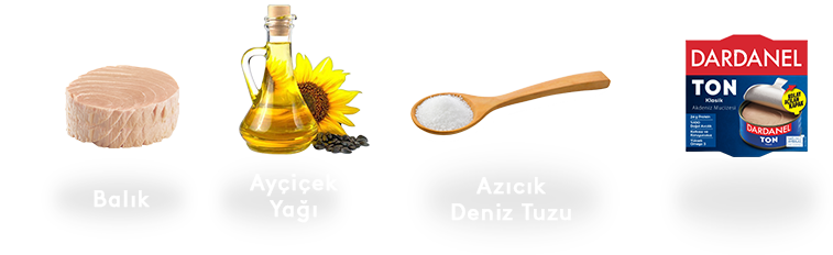 Sadece balık, yağ ve azıcık deniz tuzu.